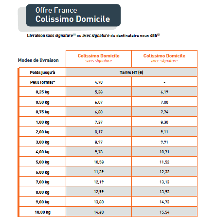 tarif_colissimo